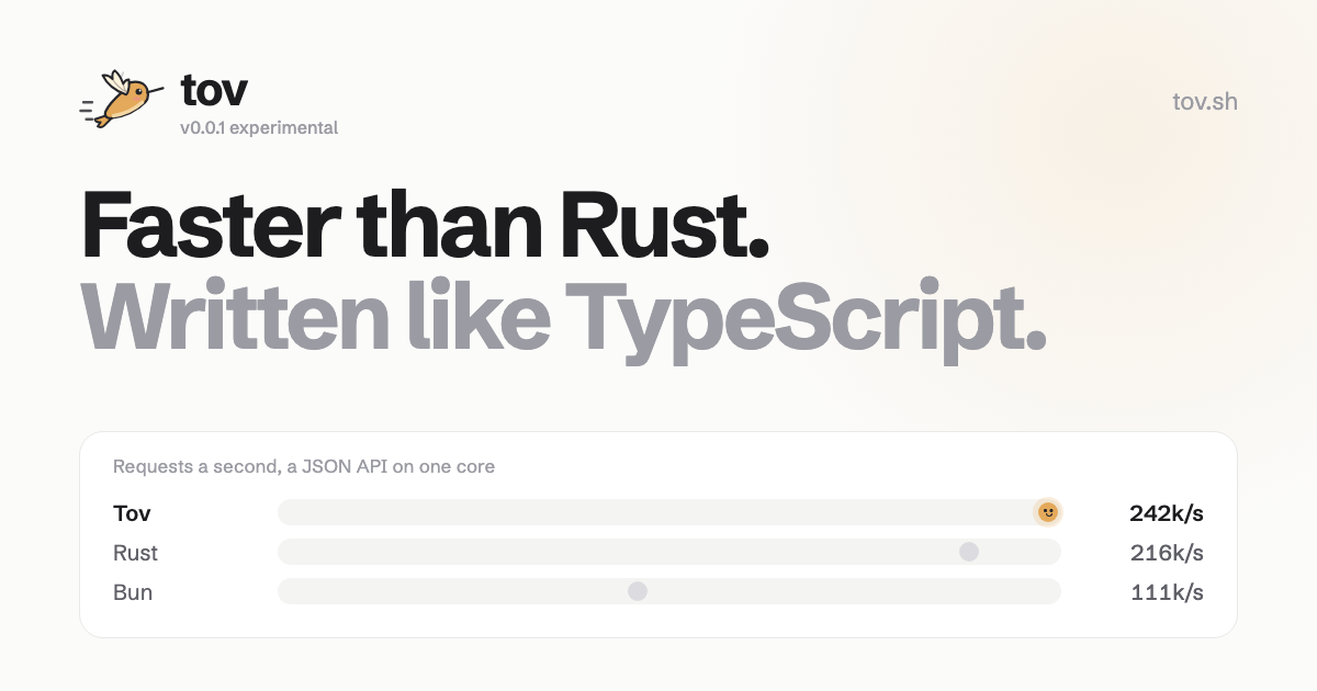 Tov: TypeScript-like language that compiles to native binaries